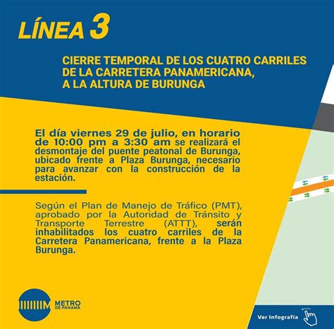 El Metro De Panam On Twitter Metroinforma Cierre Temporal De Los