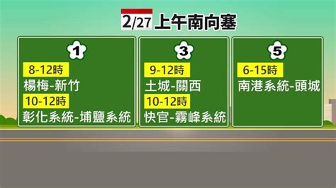 連假第2天國道交通量估約平日13倍 13地雷路段曝光