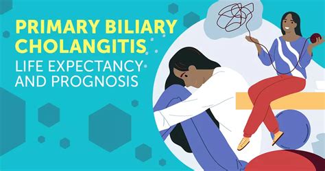 Primary Biliary Cholangitis Life Expectancy And Prognosis Mypbcteam