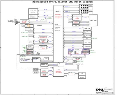 Dell Latitude 3410 3510 Uma Gpu 19709 19746 19775 19812 Schematic