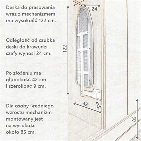 DESKA Do Prasowania MOCOWANA ROZKŁADANA w szafie 108 x 32 cm NOWOŚĆ