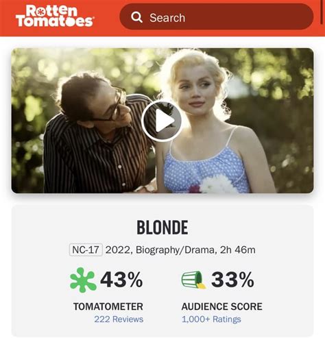 Blonde On Netflix R Disturbingmovies