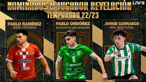 Pablo Ord Ez Jorge Carrasco Y Pablo Ram Rez Nominados Al Trofeo