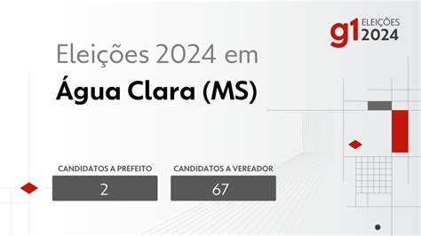 Elei Es Em Gua Clara Ms Veja Os Candidatos A Prefeito E A