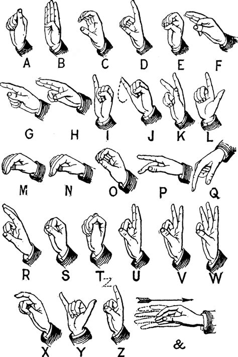 Sign Language Alphabet Clipart