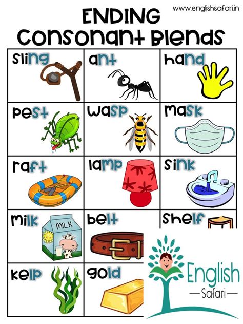 Final Consonant Blend Examples