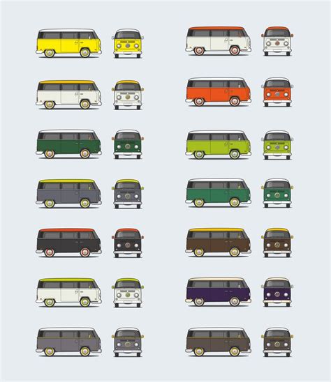 Vw bus, Volkswagen, Bus drawing