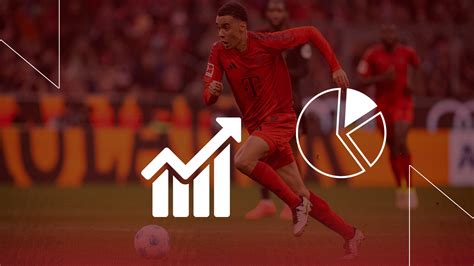 Faktenlage Zu FC Bayern FC Augsburg Bundesliga