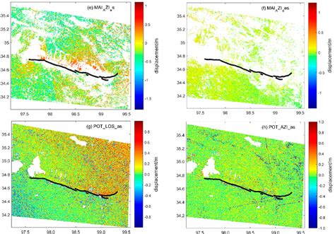 Figure From The Crustal Dynamics And Its Geological Explanation Of