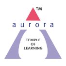 Best Educational Institutions in Hyderabad | Aurora Group of Institutions