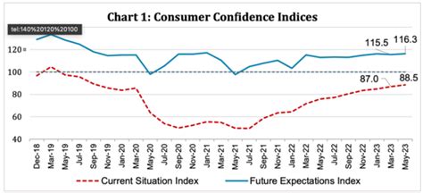 Explainspeaking Rbi Monetary Policy Has The Indian Economy Reached