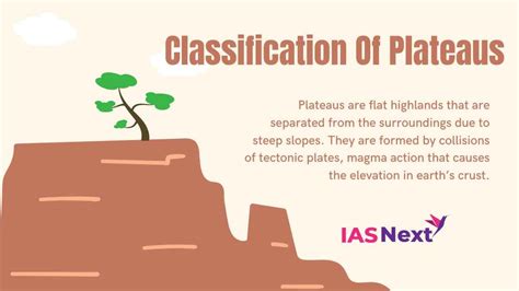 Classification Of Plateaus