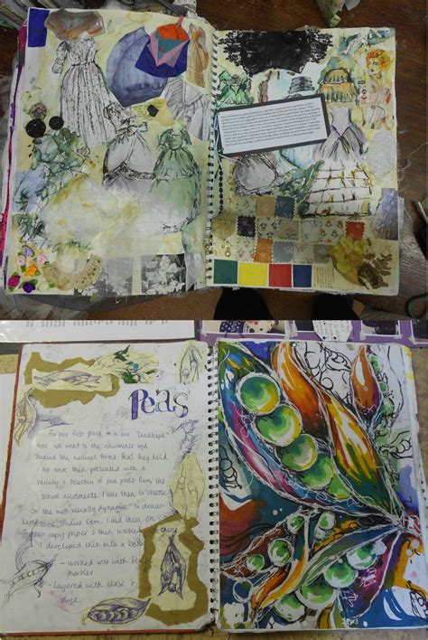 Oca Textiles Learning Log A Level Art Show