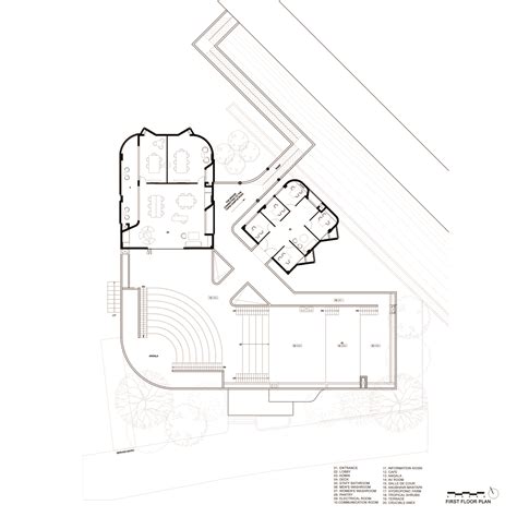Galería de Centro para el crecimiento inclusivo y la competitividad