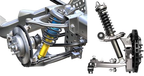 Partes De Una Suspension