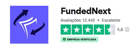 FundedNext Melhor mesa proprietária Forex Analise 2024