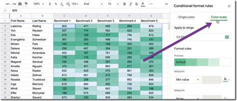 Easy Peasy Color Code Your Spreadsheet Teacher Tech