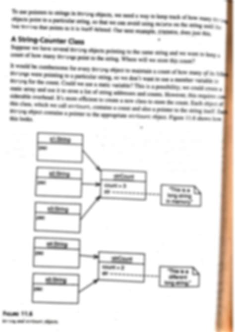 Solution Virtual Function Uml Object Diagram Studypool