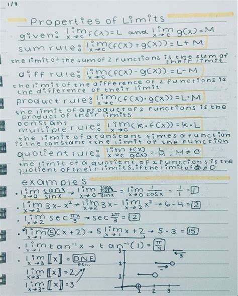 my aesthetic math notes | Math notes, Product rule, Notes