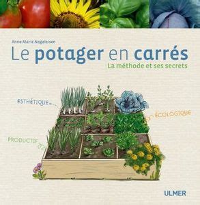 Mon Potager En Carre Mon Petit Bout De Toile