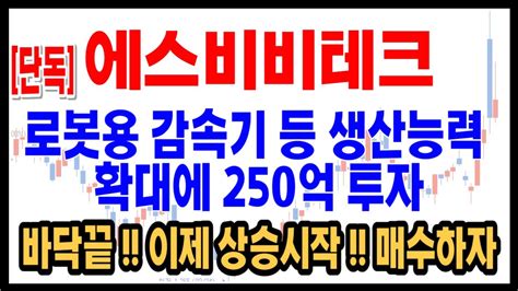 에스비비테크 주식영상 주식종목분석 차트스트가 전하는 주식영상 대형호재 정부정책 상승주식 Youtube