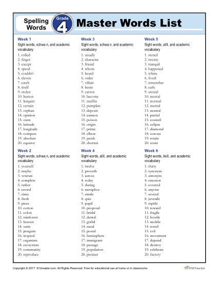 Fourth Grade Spelling Words 36 Week Master List