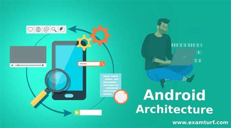 Android Architecture Top 5 Components Of Android Architecture