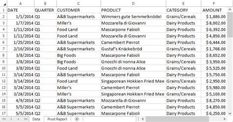 Spreadsheet Pivot Tables | Office File API | DevExpress Documentation