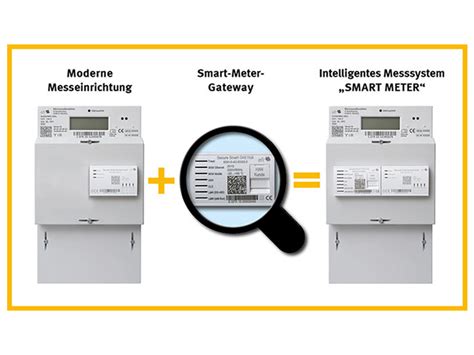 Smart Meter Der intelligente Stromzähler fürs Smart Home NEXT Das