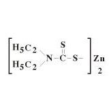 二乙基二硫代氨基甲酸锌 14324 55 1 浙江台州盛丰化工有限公司