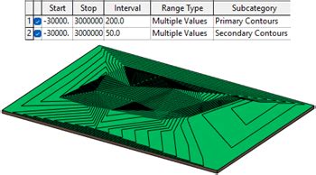 The New Toposolid Feature In Revit What You Need To Know