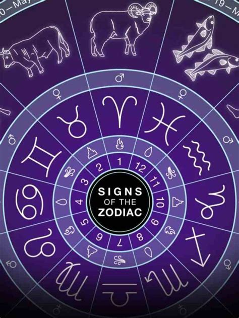 Most Moody Zodiac Signs - News24