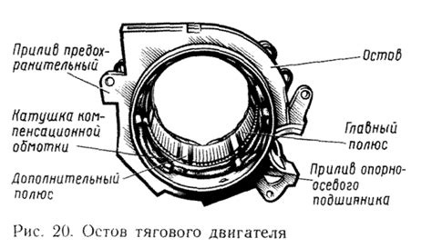 Схема якорь тягового двигателя