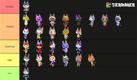 Animal Crossing - Cat Villagers Tier List (Community Rankings) - TierMaker