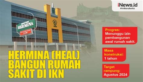 Infografis Hermina Heal Bangun Rumah Sakit Di Ikn