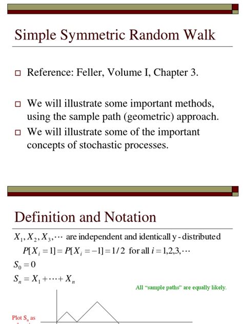 Simple Symmetric Random Walk Reference Feller Volume I Chapter 3