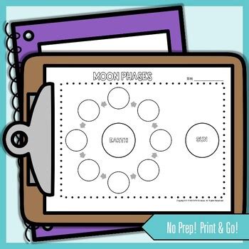 Moon Phases Diagram | Science Graphic Organizer Template by EzPz-Science