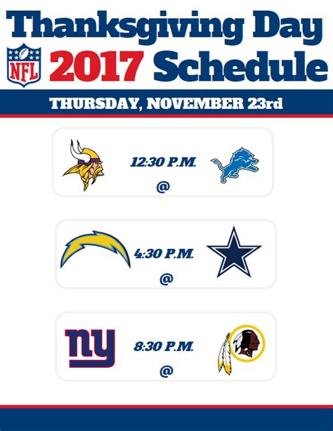 Thanksgiving Day NFL Schedule 2017: Previewing Cowboys, Lions & Turkey ...