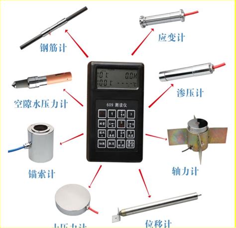 赛维板报丨孔隙水压力监测的测点布设及观测方法 知乎