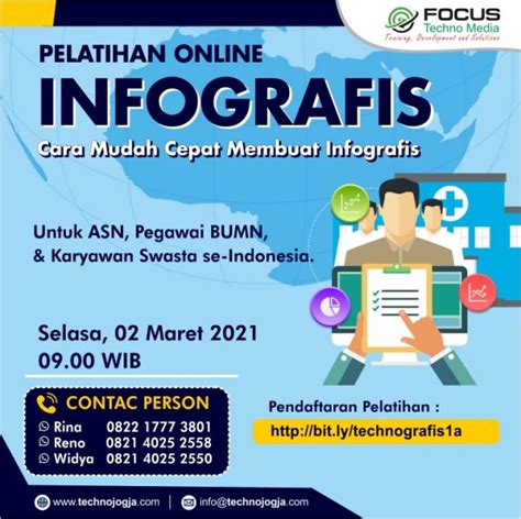 Infografis Mudah Archives Pelatihan IT Dan Pengembangan SDM