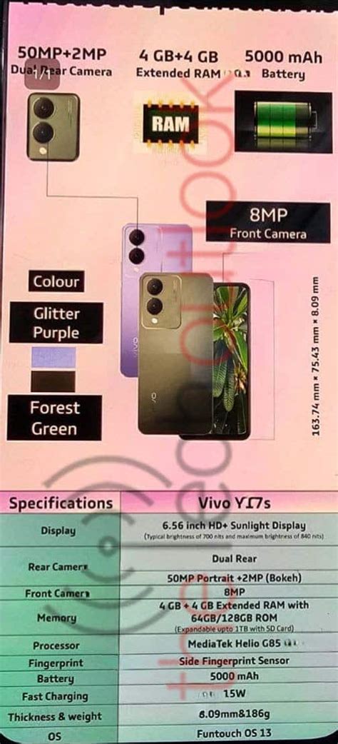 Exclusive Vivo Y S Complete Spec Sheet Leaked Ahead Of Its Official