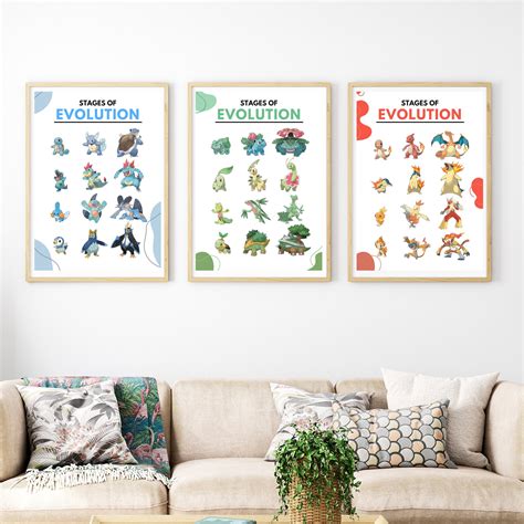 12 Pokemon Poster Bundle Printables, Pokemon Gift, Educational Pokemon ...