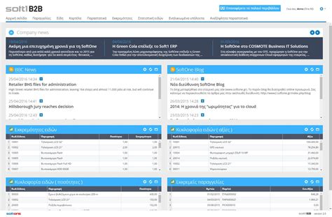 Web Report - SoftOne Technologies Ltd