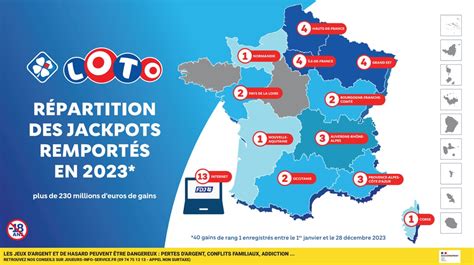 Loto Un Jackpot De Millions D Euros En Jeu Pour Le Nouvel An