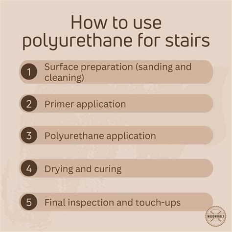 Best Polyurethane For Stairs Reviewed