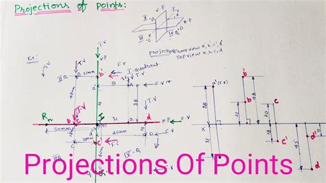 Projections Of Points Engineering Drawing Youtube