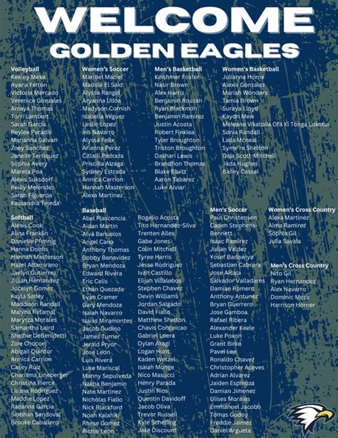 Welcome Golden Eagles La Sierra University