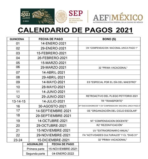 Calendario De Pagos Y Bonos Sep 2023 2024 Todo Lo Que Necesitas Saber