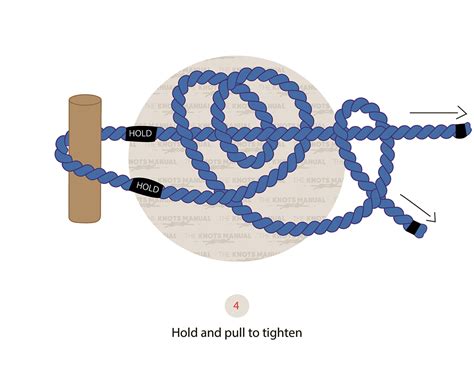 How To Tie A Taut Line Hitch