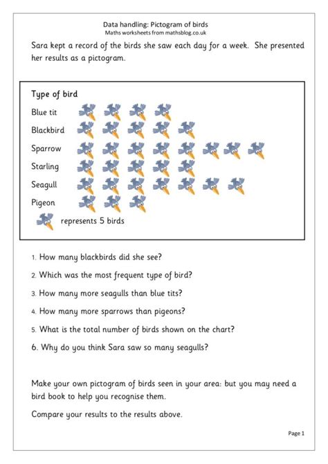 Data Handling Worksheets For Grade 2 A Worksheet Blog Data Handling Worksheets I Maths Grade 2